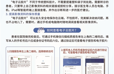 【方便快捷，便民利民】酒泉市中醫(yī)醫(yī)院“電子云膠片”服務(wù)上線(xiàn)！